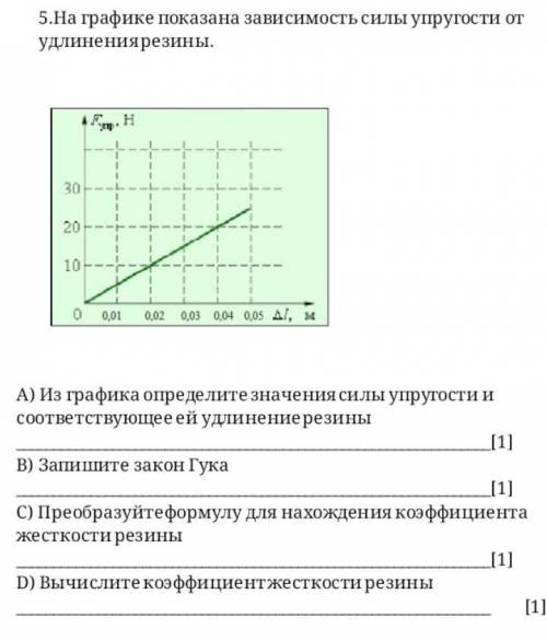 5.На графике показана зависимость силы упругости от удлинения резины. А) Из графика определите значе