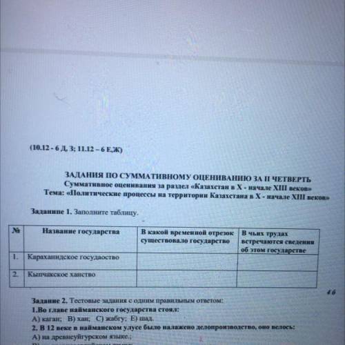 Названне государства В какой временной отрезок существовало государство в чьих трудах встречаются св