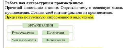 5. Представь полученную информацию в виде схемы. ОРГАНИЗАЦИЯРуководителиПрофессииОсобенностиЧем зани