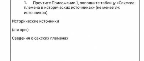 мне учитель объяснила типо надо таблицу зделать и что там автороф написать я хз я тупа люди