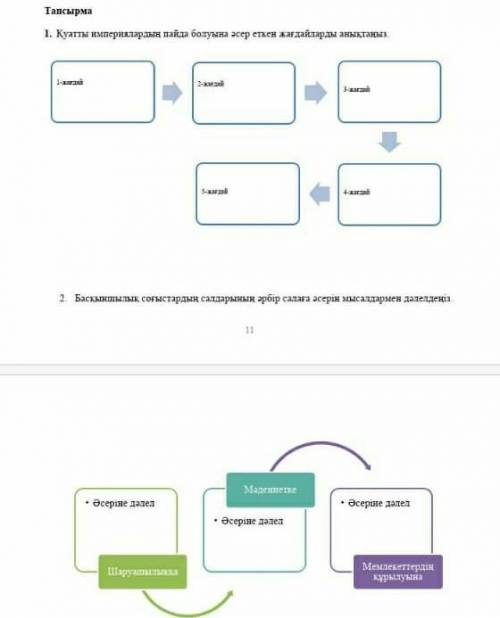 Көмектесетін бар ма? ​