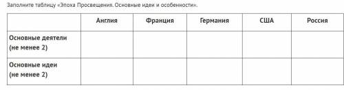 Заполните таблицу «Эпоха Просвещения. Основные идеи и особенности».