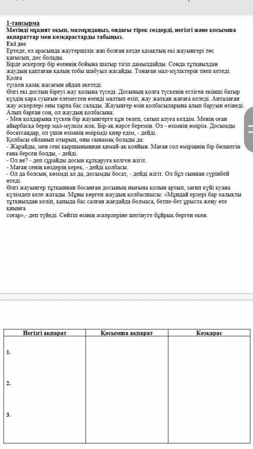 1-тапсырма мәтінді мұқият оқып, мазмұндаңыз,ондағы тірек сөздерді,негізгі және ақпаратар мен көзқара