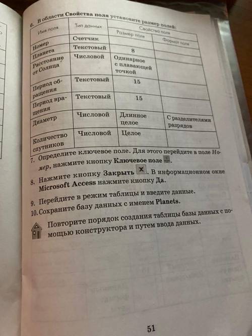 Сделайте задание по информатике С конструктора создайте файл базы данных Planets, содержащий таблицу