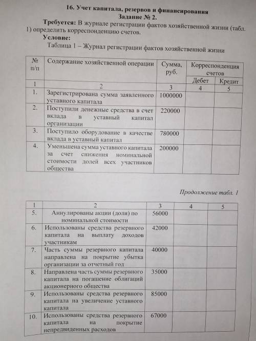 Бухгалтерский учёт Определить корреспонденции счетов