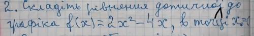 Helppp Складіть рівняння дотичної до графіку!