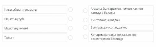 Сәндік-қолданбалы өнерде дәстүрлі емес және заманауи материалдарды қолданып бұйым жасау. 2-сабақ Мағ