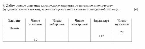 Дайте полное описание химического элемента по названию и количеству фундаментальных частиц, заполнив