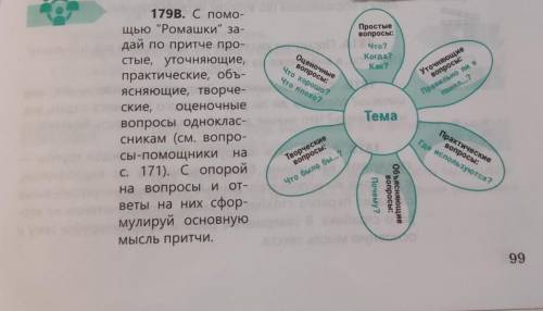 179B. С Ромашки задай по притче простые, уточняющие, практические, объясняющие, творче ские, оцено