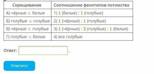 У кур наблюдается неполное доминирование по гену окраски: при скрещивании гомозиготных птиц, имеющих