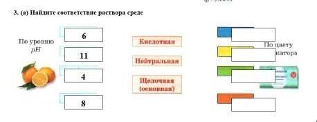 Найдите соответсвие раствора среде 6 11 4 8​