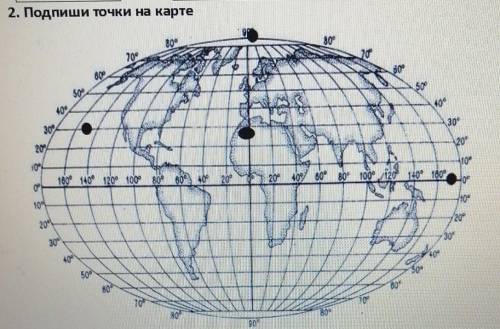 2. Подпиши точки на карте 80°3010.505аа.30°20°10°160 140 120 100 80 80 4020°20 40 60 80 100° 120 140