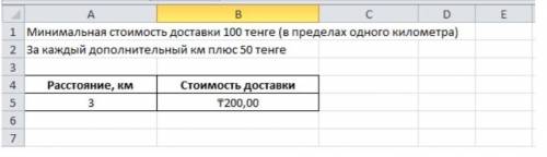 Задание 4. Доставка пиццы из Пиццерии «Жар-Пицца» осуществляется в любое время. Минимальная стоимост