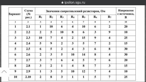 Решить задачу простых цепей постоянного тока. Расчёт Вариант 1, схема