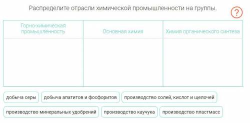 распределите внизу слова по колонкам