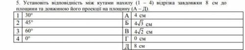 ів! Установити відповідність і хотілось би з рішенням, но хоча би так