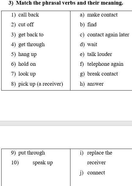 Match the phrasal verbs and their meaning