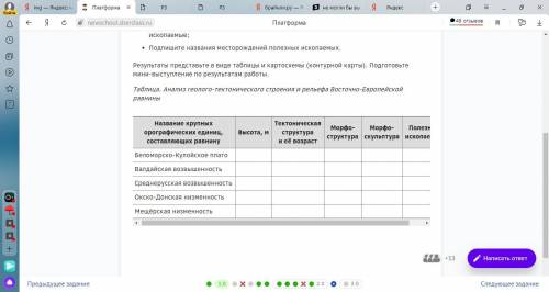 ОТ карт к созданию никаких не прилагалось их нужно смотреть самим в интернете Таблица. Анализ геолог