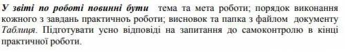 Практична робота з інформатики.