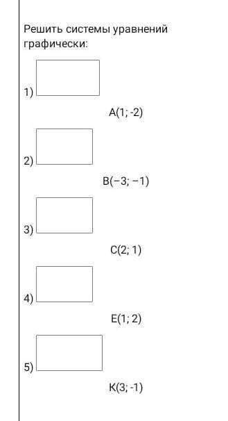 Решить системы уравнений графически: 1)A(1; -2)2)В(-3; -1)3)C(2; 1)4)Е(1; 2)5)K(3; -1)​