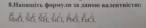 Напишіть формули за даною валентністю:фото прикріпила ​