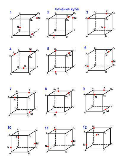 построить сечения куба, буду очень благодарен.