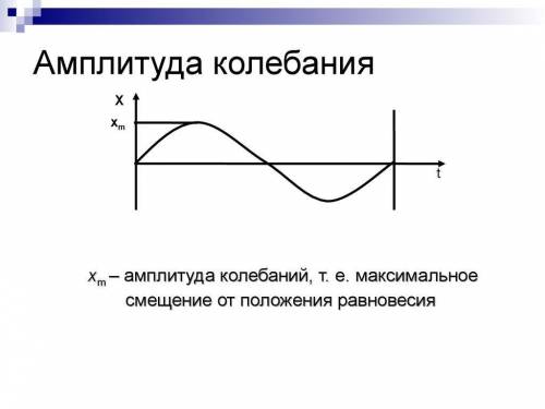 СРОСНО РЕШИТЕ 3 ЗАДАНИЕ ПО ФИЗИКЕ!МНОГО ДАЮ​