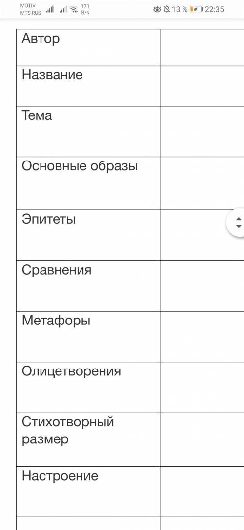 Прочитать стихи русских поэтов о зиме И.С. Никитина Встреча зимы, А.А. Блока Снег да снег. Всю из