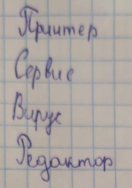 Подберите к этим словам вопросы ПринтерСервис Вирус Редактор Вопросы не по теме бан!​