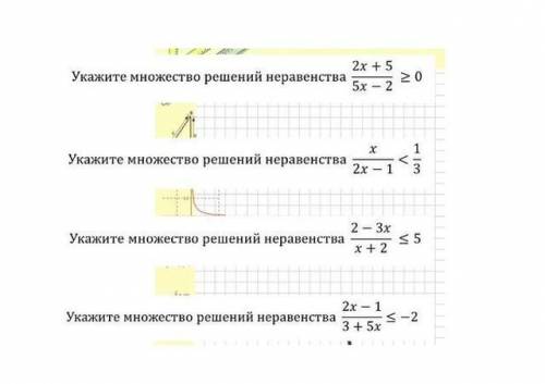 Укажите множество решений неравенства