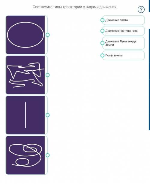 Соотнесите типы траектории с видами движение​