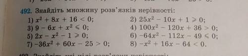 Знайдіть множину розв'язків нерівності: 1,2,3 ​