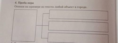 4. Проба пера Опиши на примере из текста любой объект в городе. произведение : Бизнес крокодила Гены