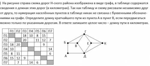 Короче задания на прикрепленном файле, не можем разобраться напишите ответ