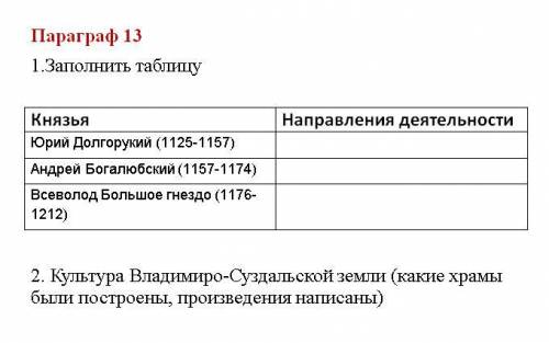 Князь Юрий Долгорукий Поторопитесть мало времени