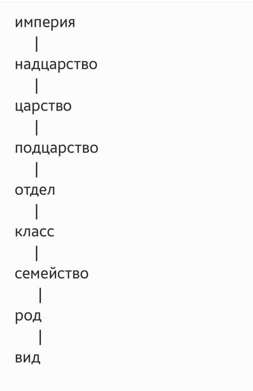 По этой схеме нужно написать Классификацию Растений Желательно можно покрытосеменных или цветковые