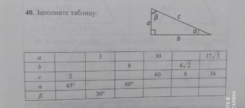 Начертите таблицу в тетради, запишите решения 1 и 2 колонки, заполните в таблице. Остальные колонки