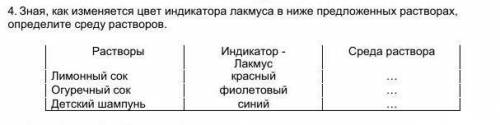 по сору естествознанию 4 заданию​