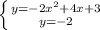 \left \{ {{y=-2x^{2}+4x+3 } \atop {y=-2}} \right.