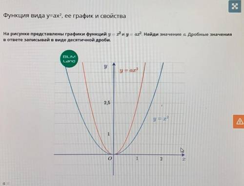 На рисунке представлены графики функций y=x^2 и ах^2​