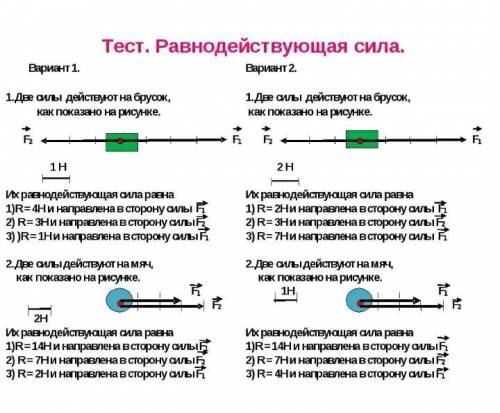 вариант Физика, отмечу лучший