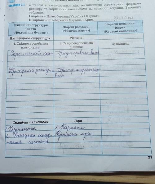 Нужно дописать третью колонку, по тому, что написано в первом и втором столбике ​