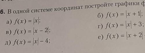 В одной системе координат постройте графики функции. решите