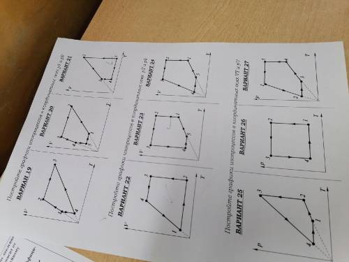 Постройте графики изопроцессов в координатных осях pT и pV