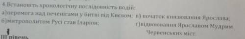 Встановіть хронологічну послідовність подій ть