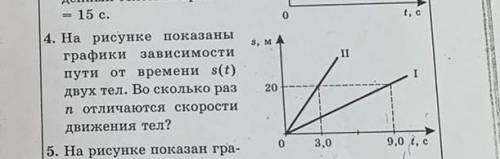 На рисунке показаны графики зависимости пути от времени двух тел во сколько раз n отличается скорост