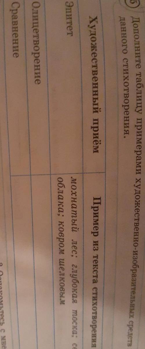 Дополните таблицу примерами художественно-изобразительных средств из данного стихотворения.Художеств