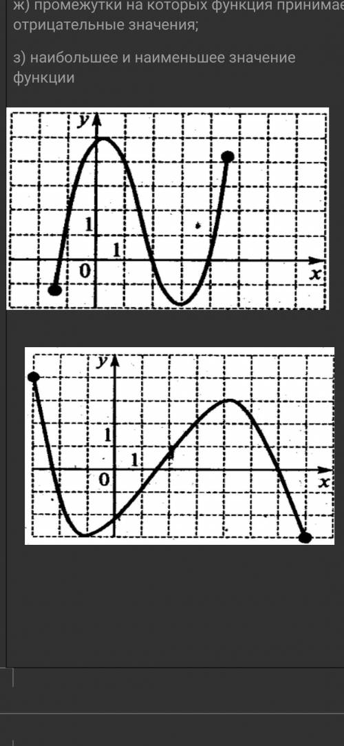 По графику функции определить: а) область определения функции; б)область значений функции; в)промеж