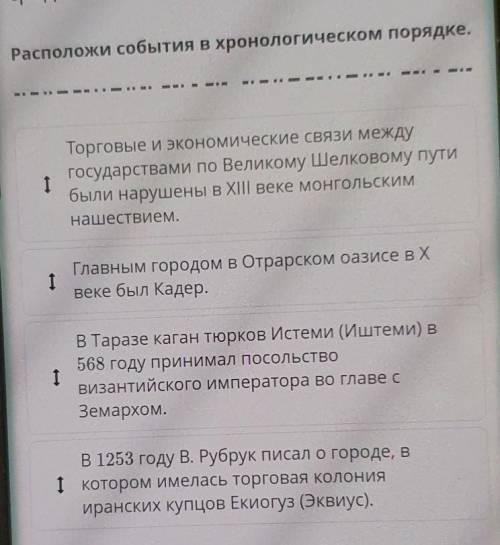 Расположи события в хронологическом порядке. 1Торговые и экономические связи междугосударствами по В