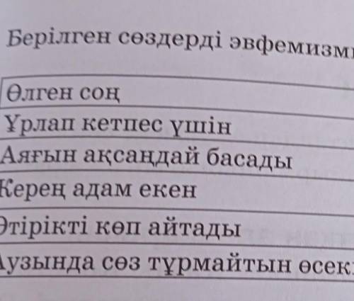 Қазақ тілі кітабында 87-,бетте 2-тапсырманы дәптерге орындаңыз.Берілген сөздерді эфемизмге айналдыры